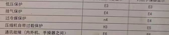 苍溪空调电话在哪里找